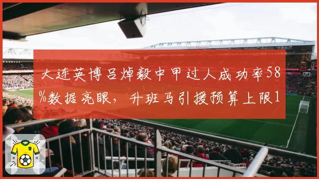 大连英博吕焯毅中甲过人成功率58%数据亮眼,升班马引援预算上限1500万